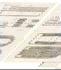 (ABOLITION.) An Abstract of the Evidence Delivered . . . for the Abolition of the Slave-Trade.