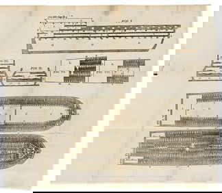 (ABOLITION.) An Abstract of the Evidence Delivered . . . for the Abolition of the Slave-Trade