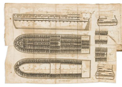 (ABOLITION.) Thomas Clarkson. History of the Rise, Progress and Accomplishment of the Abolition of