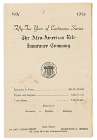 (BUSINESS--INSURANCE.) 1901-1954: Fifty-Two Years of Continuous Service. The Afro-American Life