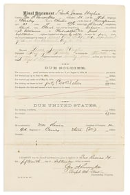(MILITARY.) Group of discharge accounts and final statements for privates in the 9th Cavalry