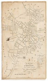 (BOSTON.) Osgood Carleton. A Plan of Boston from Actual Survey.