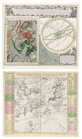 (CELESTIAL.) Two decorative eighteenth-century astronomical charts.
