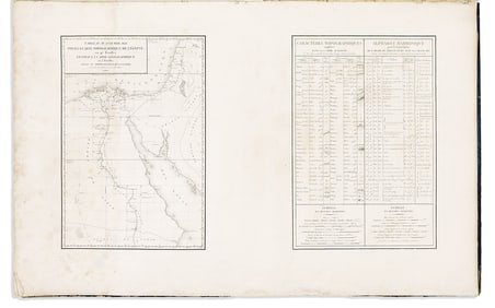 (EGYPT.) Pierre Jacotin; and the French Dépôt de la Guerre. Carte Topographique de l'