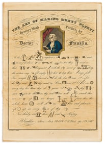 CURRIER, NATHANIEL. The Art of Making Money Plenty in Every Man's Pocket; by Doctor Franklin.