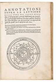 Mauro da Firenze. Annotationi sopra la Lettione della Sphera del Sacrobosco. Florence: Lorenzo
