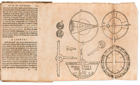 Francesco Giuntini. La Sfera del Mondo. Lyon: Appresso Simforiano Beraud, 1582.