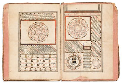 Manuscript on Paper. Turkish Perpetual Almanac. Middle East, circa 1675.