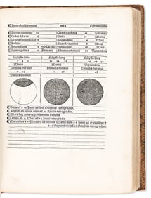 Regiomontanus [aka] Johannes M¸ller von Kˆnigsberg. Ephemerides. Venice: Erhard Ratdolt, 4