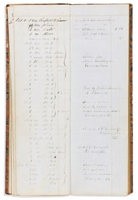 (CONNECTICUT.) Lucius B. Bradley. Ledger of a Connecticut animal trap manufacturer. Watertown, CT,