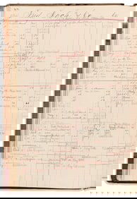 (PENNSYLVANIA.) Company ledger of the Martin Kinports Cigar Mfg. Co. Manheim, PA, 1905-1910