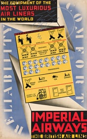 Edgar Ainsworth. Imperial Airways / The British Air Line. 1934.