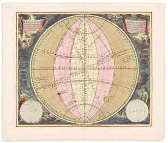 (CELESTIAL.) Andreas Cellarius. Haemisphaeria Sphaerarum Rectae et Obliquae Utriusque Motus.