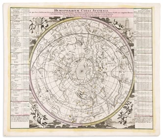(CELESTIAL.) Johann Gabriel Doppelmayr; and Johann Baptiste Homann. Hemisphaerium Coeli Australe in