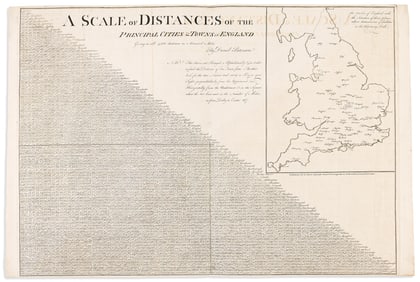 (ENGLAND -- EIGHTEENTH-CENTURY DATA VIZ.) Daniel Paterson. A Scale of Distances of the Principal
