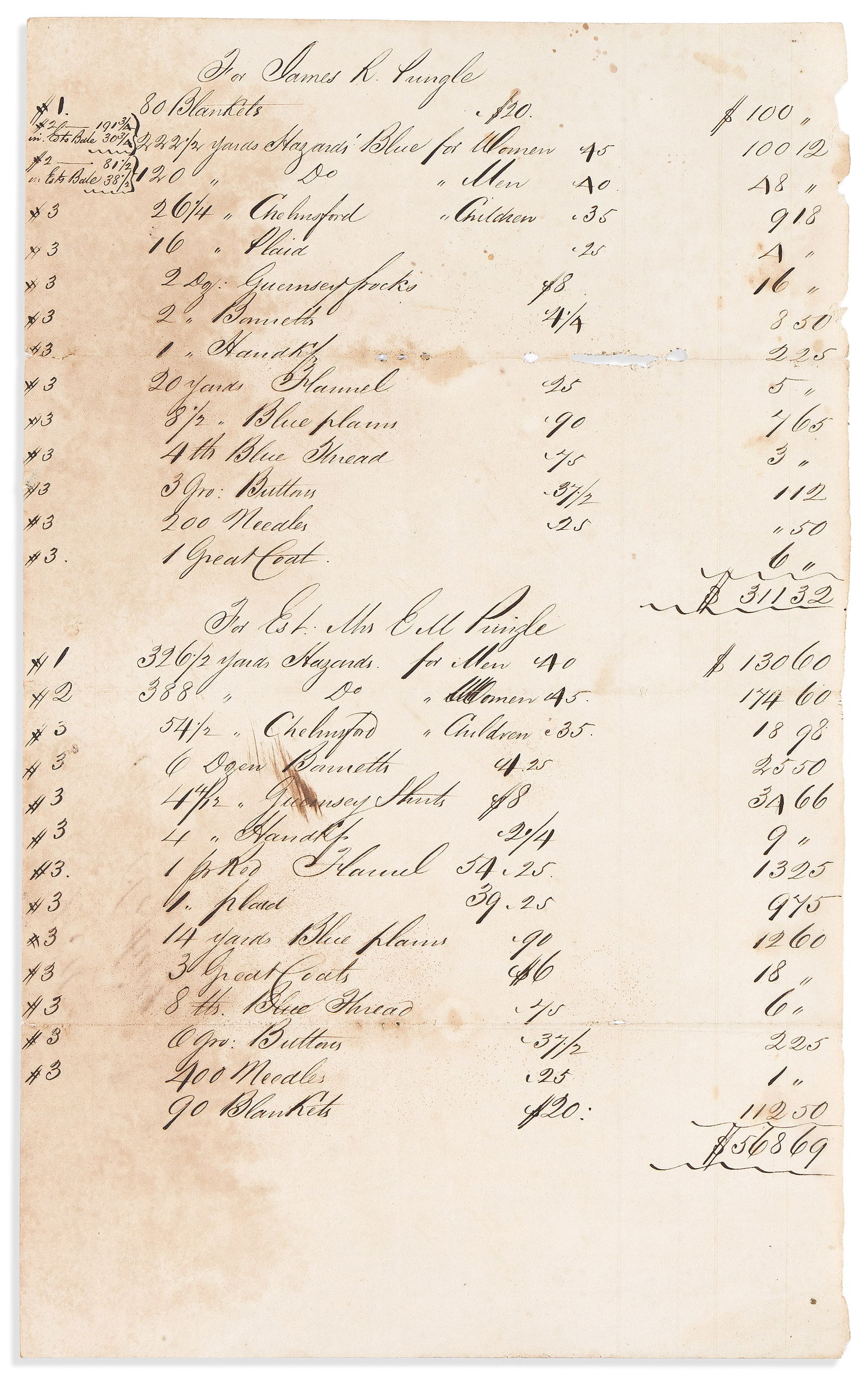 (SLAVERY.) Detailed list of "Negro clothing" bought for a South Carolina plantation. South Carolina, (1 of 1)