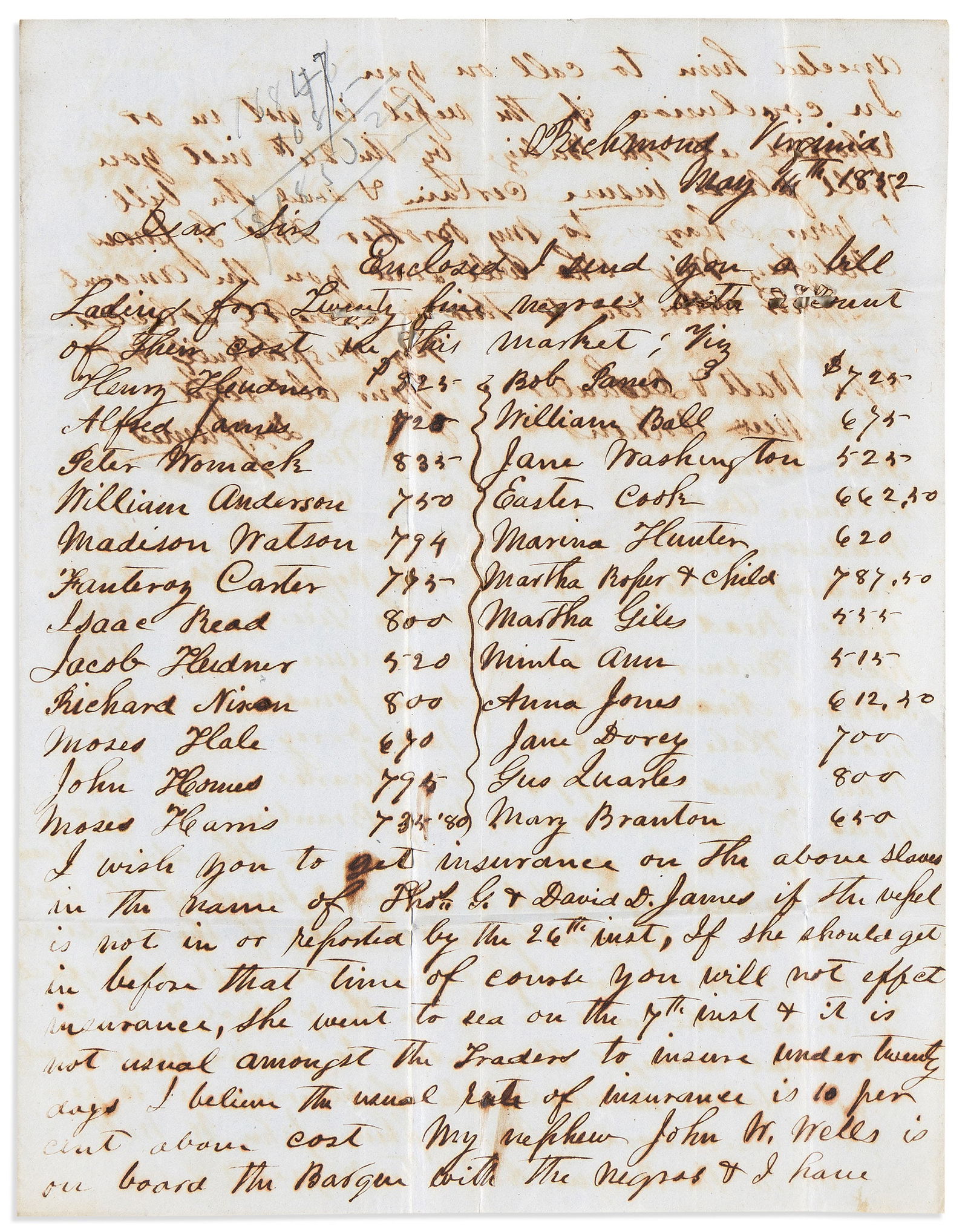 (SLAVERY.) Letter describing a shipment of 25 enslaved people from Richmond to New Orleans, 1852: (SLAVERY.)David D. James. Letter describing a shipment of 25 enslaved people from Richmond to New Orleans.Richmond, VA, 14 May 1852Autograph Letter Signed as "D.D. James." 2 pages, 10 x 7½ inches