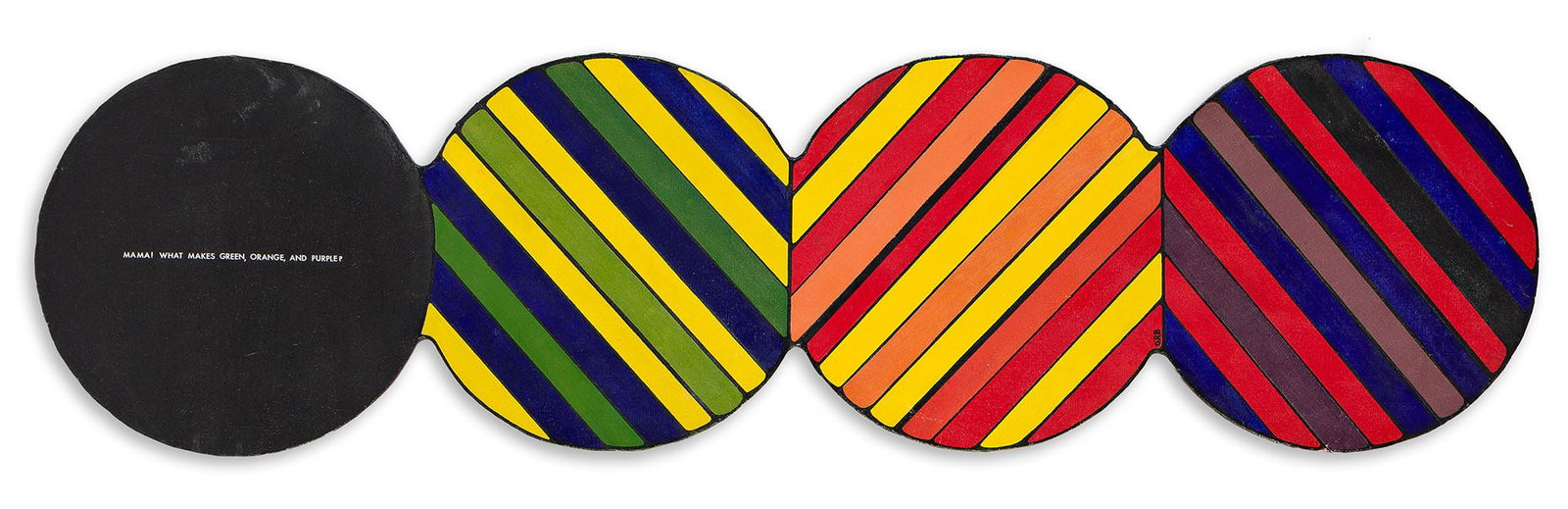 Gloria R. Bohanon (1938-2008), Mama, What Makes Black, circa 1980.: Gloria R. Bohanon (1938-2008) Mama, What Makes Black. Acrylic on canvas mounted to plywood, circa 1980. Initialed in acrylic, center recto. Signed in ink, verso. 12 x 42 in. (30.5 x 106.7 cm.) Provena