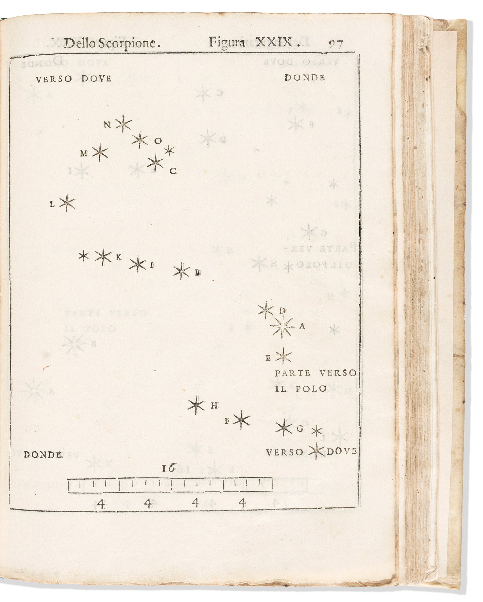 Alessandro Piccolomini (1508-1579) Della Sfera del Mondo [&] Dell Stelle Fisse. Venice: Appresso (1 of 3)