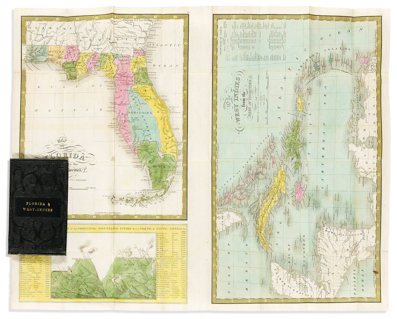 (FLORIDA -- WEST INDIES.) Samuel Augustus Mitchell. Map of Florida According to the Latest (1 of 1)