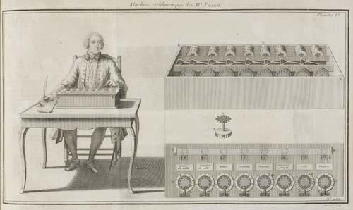 Science Gallon, Jean Gaffin. Machines Et Inve