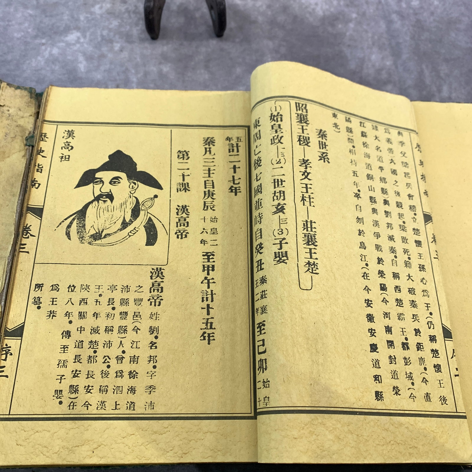 A FINE VINTAGE CHINESE "HISTORY GUIDE" THREAD BOOK - 5