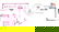 100465: Apollo 15 Astronaut James Irwin Autograph