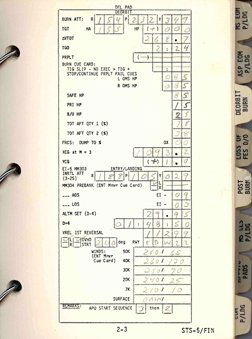 of april 2 2006