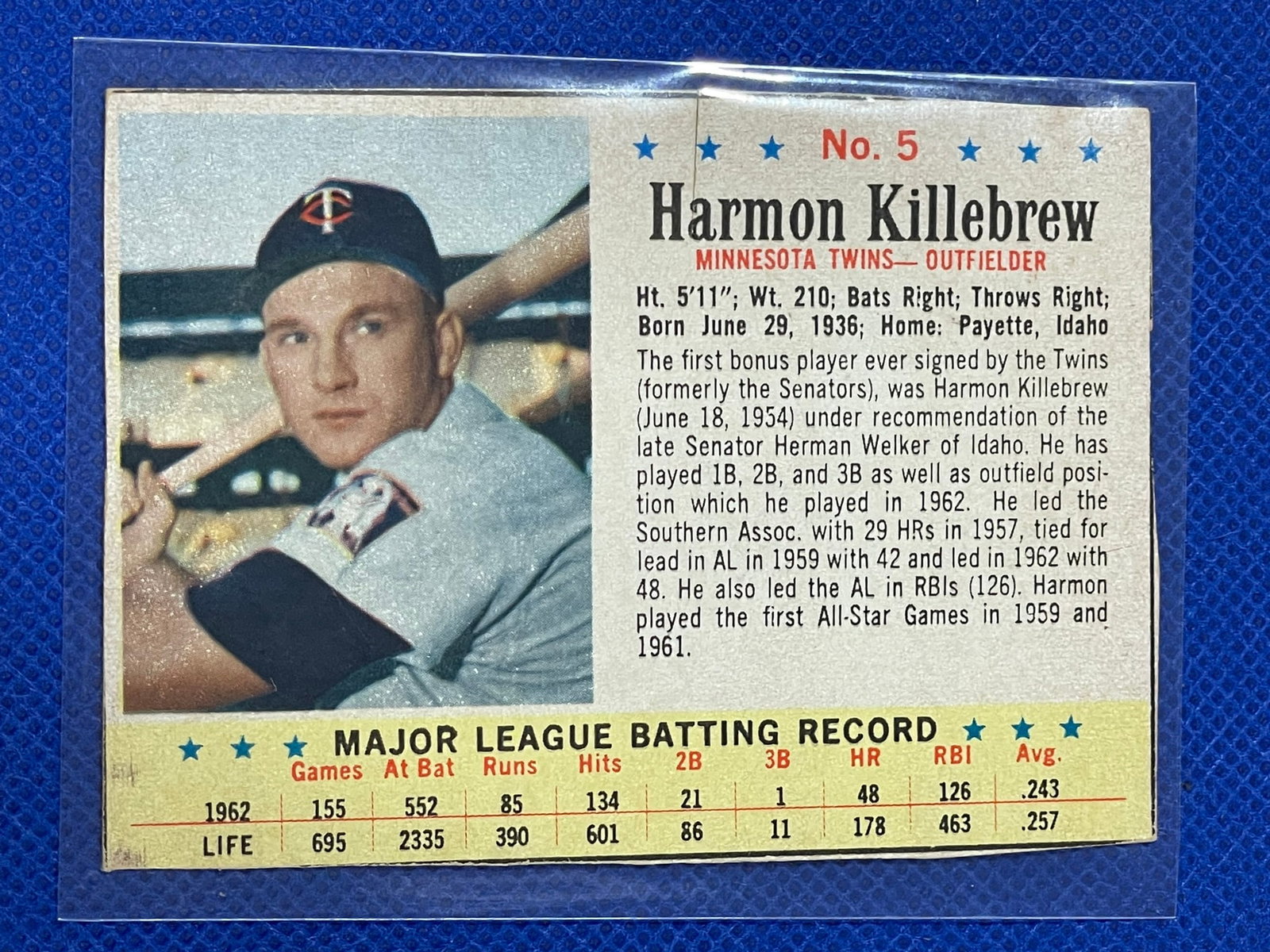 Harmon Killebrew Post Cereal 1960s card (1 of 2)