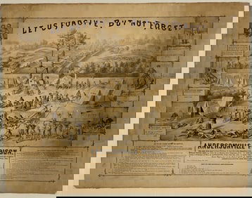 Felix De La Baume Andersonville Prison, Stockade and Hospital, Civil War Confederate Prison Georgia