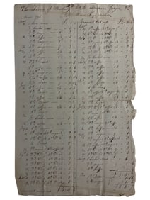Antique 1795 Handwritten Bill From Town of Newbury to Abraham Jackson
