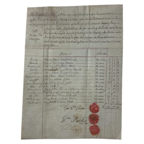 Historical Document King George III Reign 1782 Kesteven England