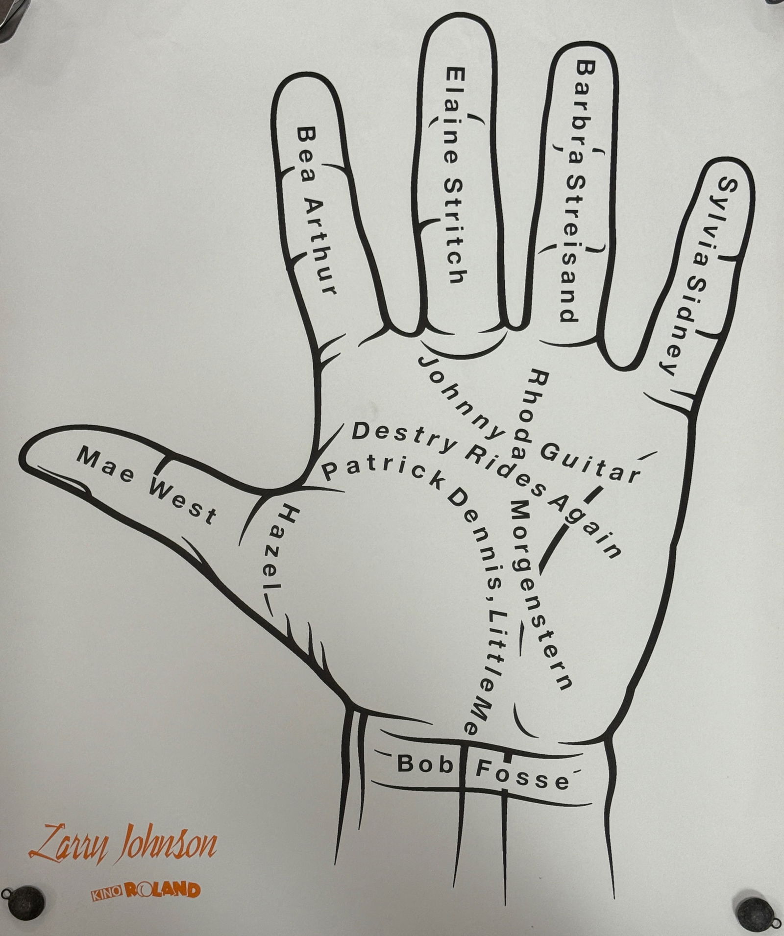 Rare Larry Johnson Contemporary Art Poster: Larry Johnson Contemporary Art Poster 28 in x 22 in