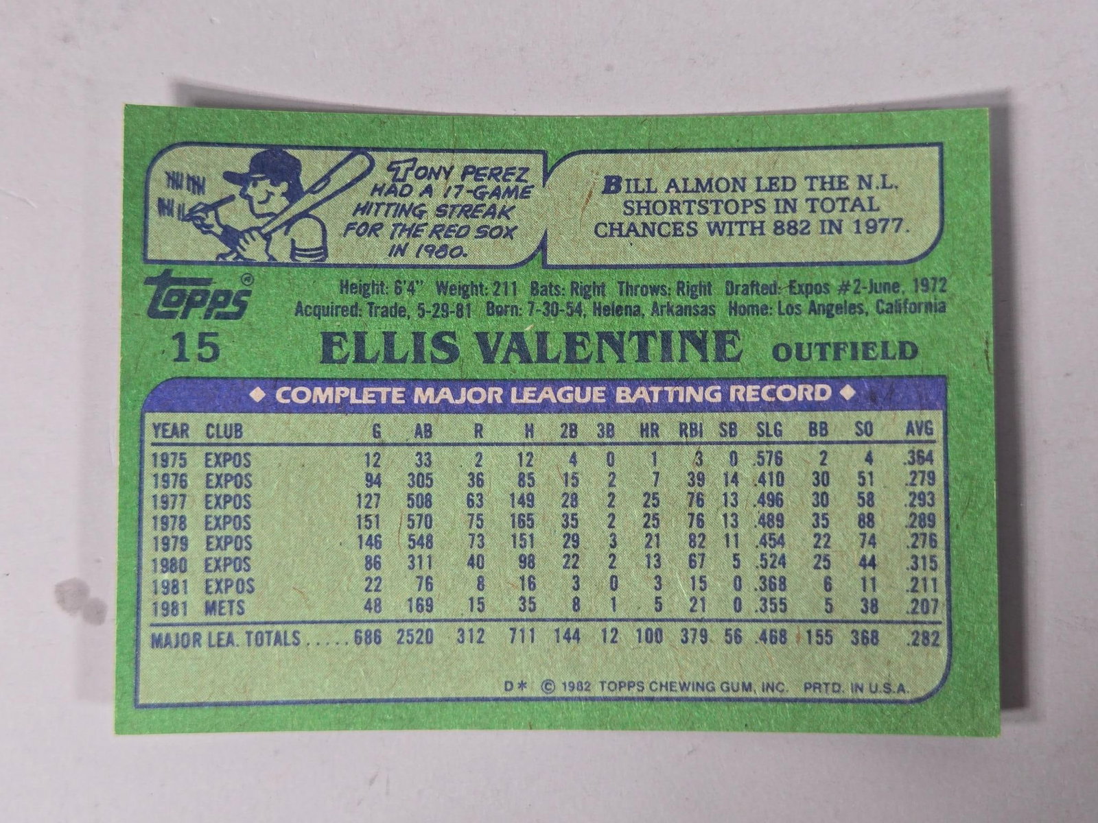 1982 Topps Hand Collated Set - 6