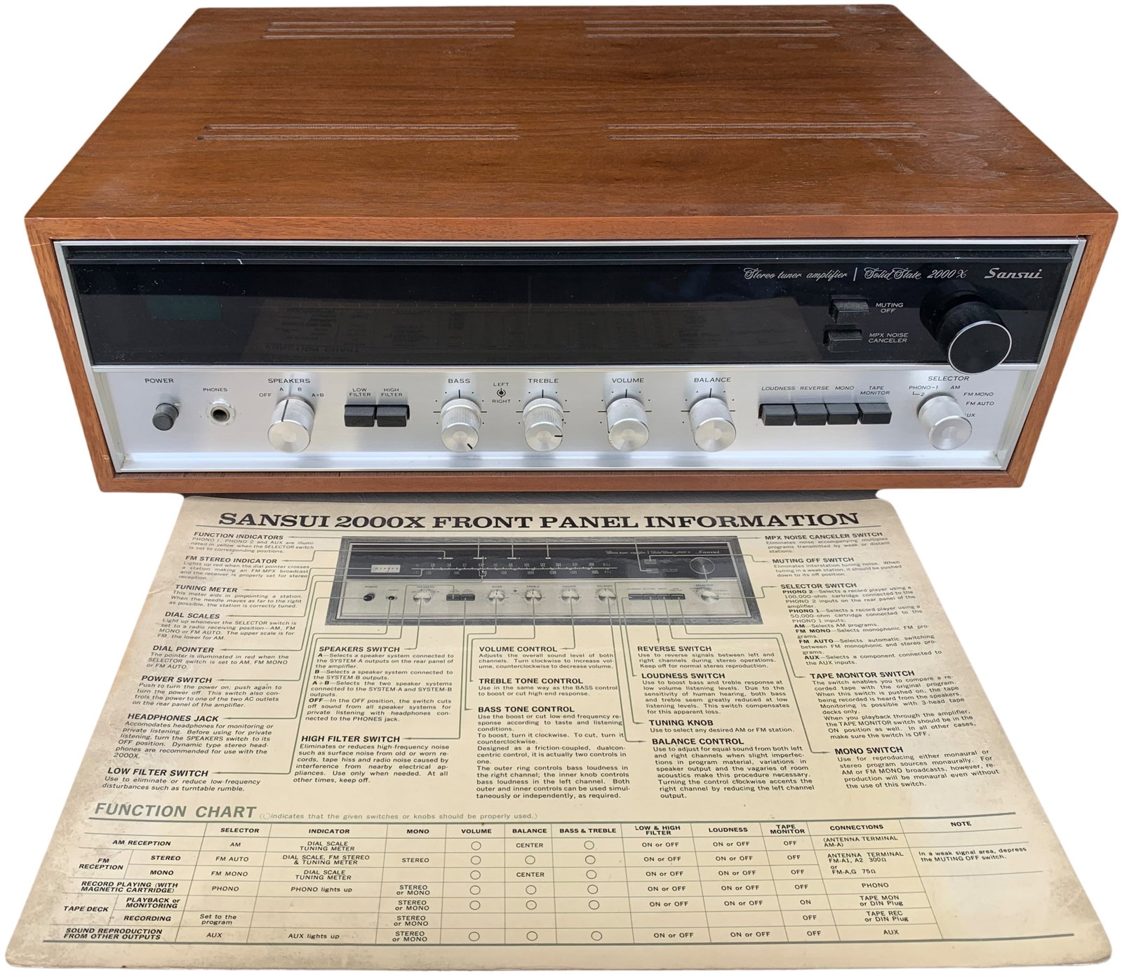 Sansui 2000X Solid State AM/FM Stereo Tuner Amplifier with Original Documentation: This vintage Sansui 2000X is a solid-state AM/FM stereo tuner amplifier manufactured by Sansui Electric Co., Ltd. in Tokyo, Japan. The unit is housed in a rectangular wooden case featuring a