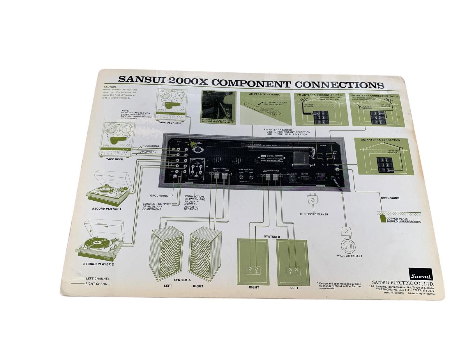 Sansui 2000X Solid State AM/FM Stereo Tuner Amplifier with Original Documentation - 5