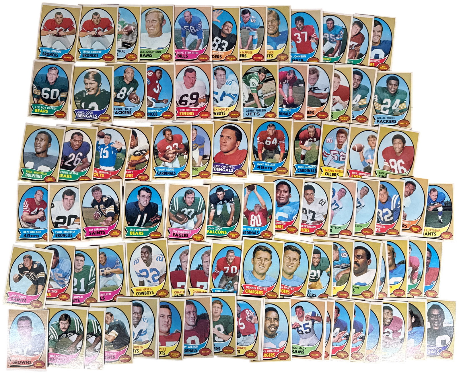 A Collection of Original 1970 Topps Football Trading Cards: This collection consists of original American football trading cards from the 1970 Topps set. The cards feature the signature design of the 1970 series, which includes a white outer border surrounding