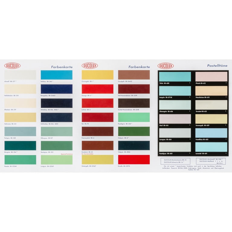 DAMIEN HIRST (1965-)  Colour chart (1 of 2)