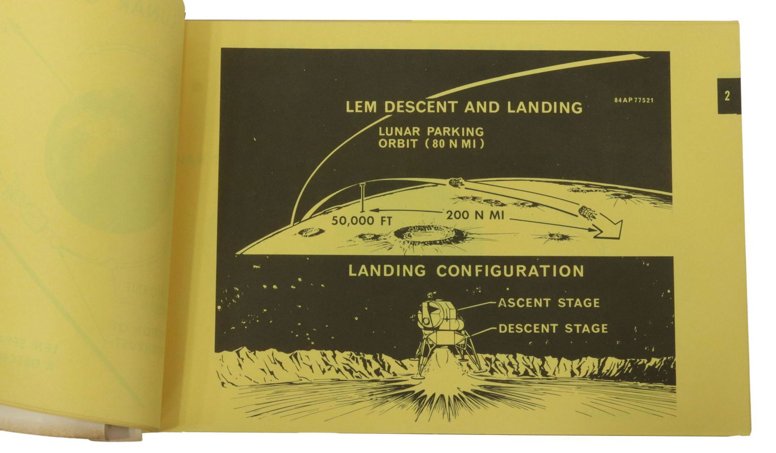 NASA APOLLO TRAINING MANUAL, 1965, ILLUSTRATIONS (1 of 6)