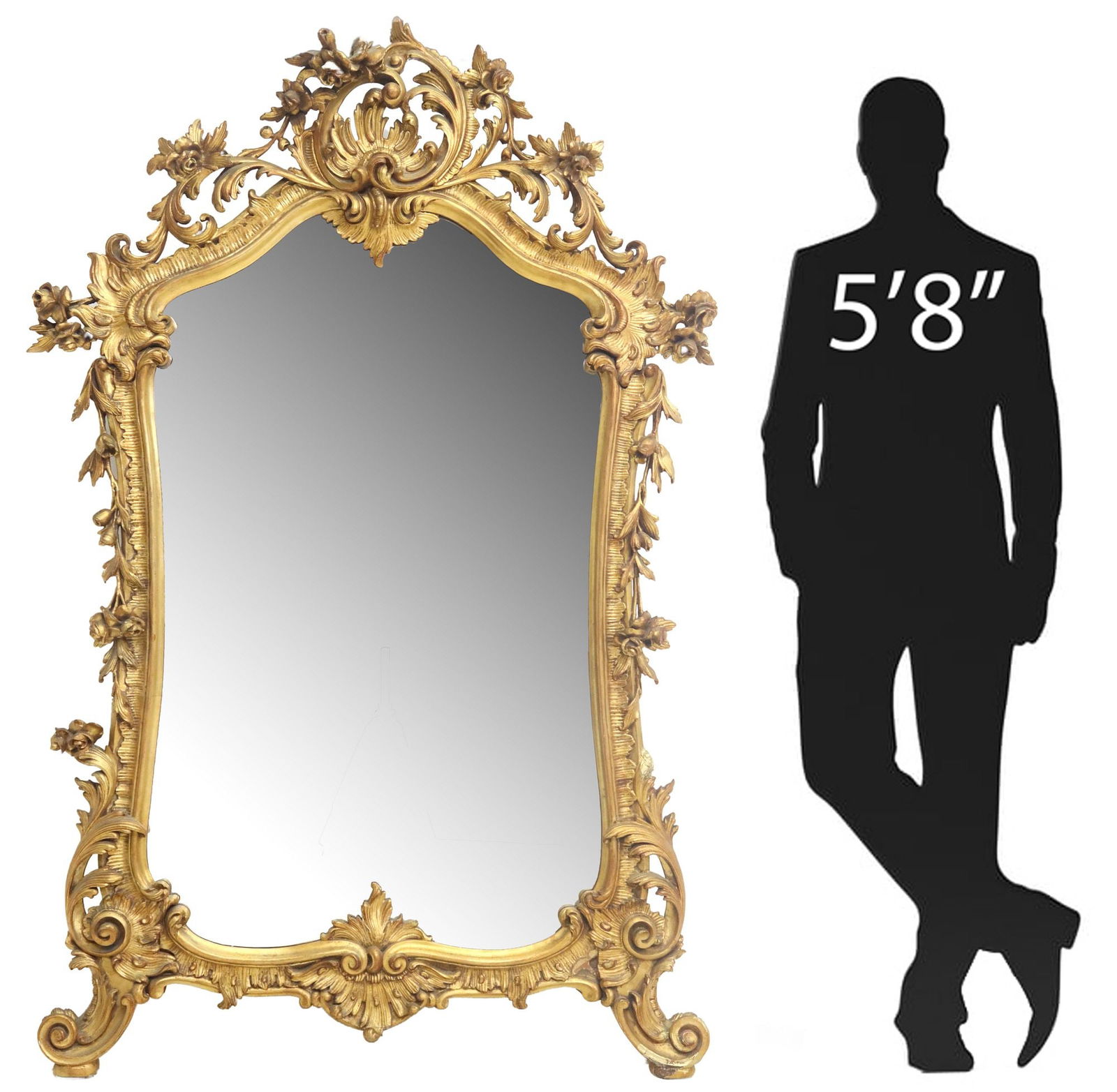 FINE ITALIAN BAROQUE STYLE GILTWOOD & GILT-COMPOSITION MIRROR (1 of 4)