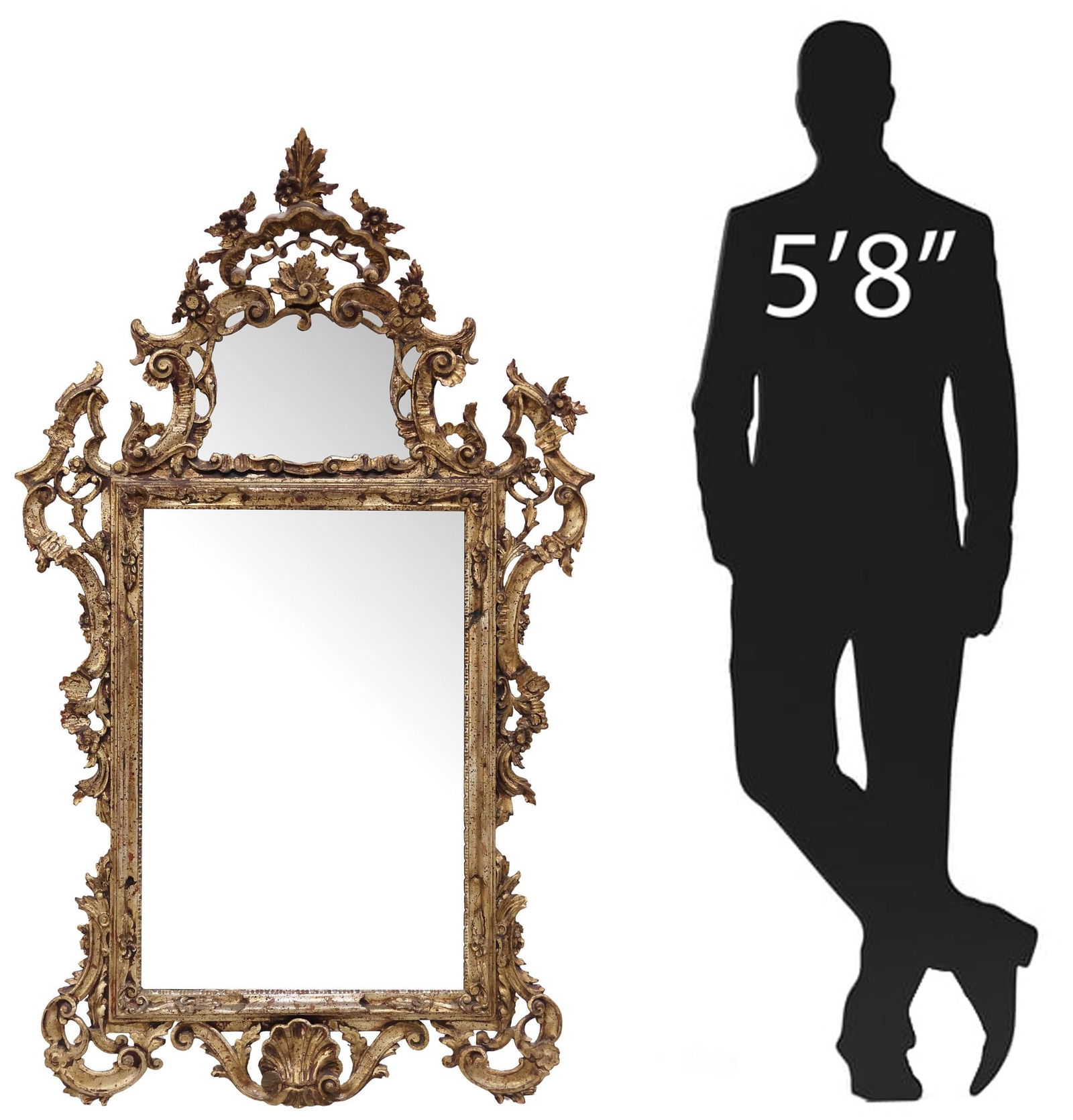 ITALIAN FLORENTINE SILVER GILT PAINTED WALL MIRROR (1 of 4)