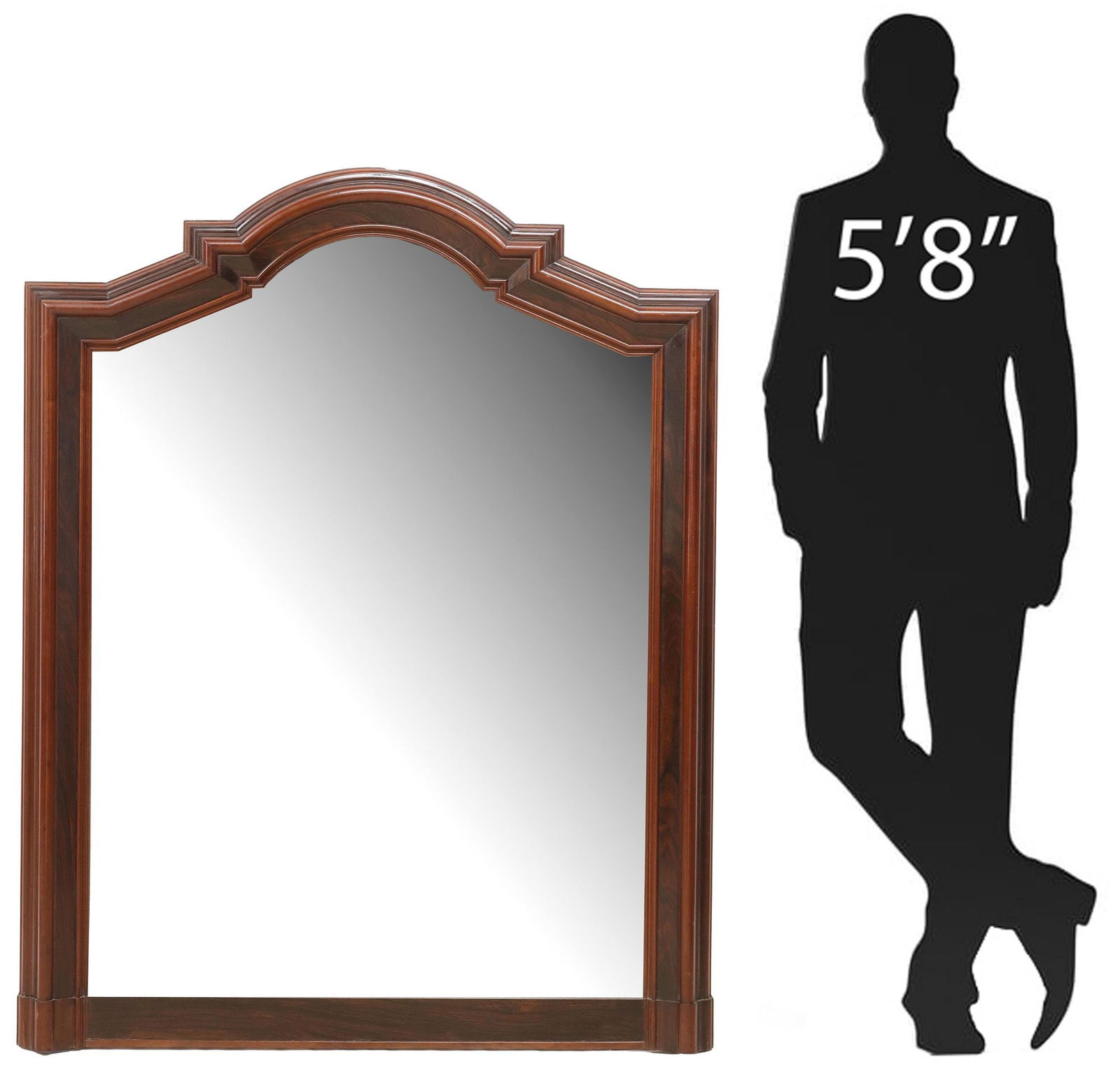 ITALIAN ROSEWOOD & MAHOGANY WALL MIRROR, 55.5" X 43.5": Italian rosewood wall mirror, early 20th c., angular arched frame with raised mahogany trim, encasing flat mirror plate, filled dowel holes at top of frame, approx 55.5"h, 43.5"w, 68.25