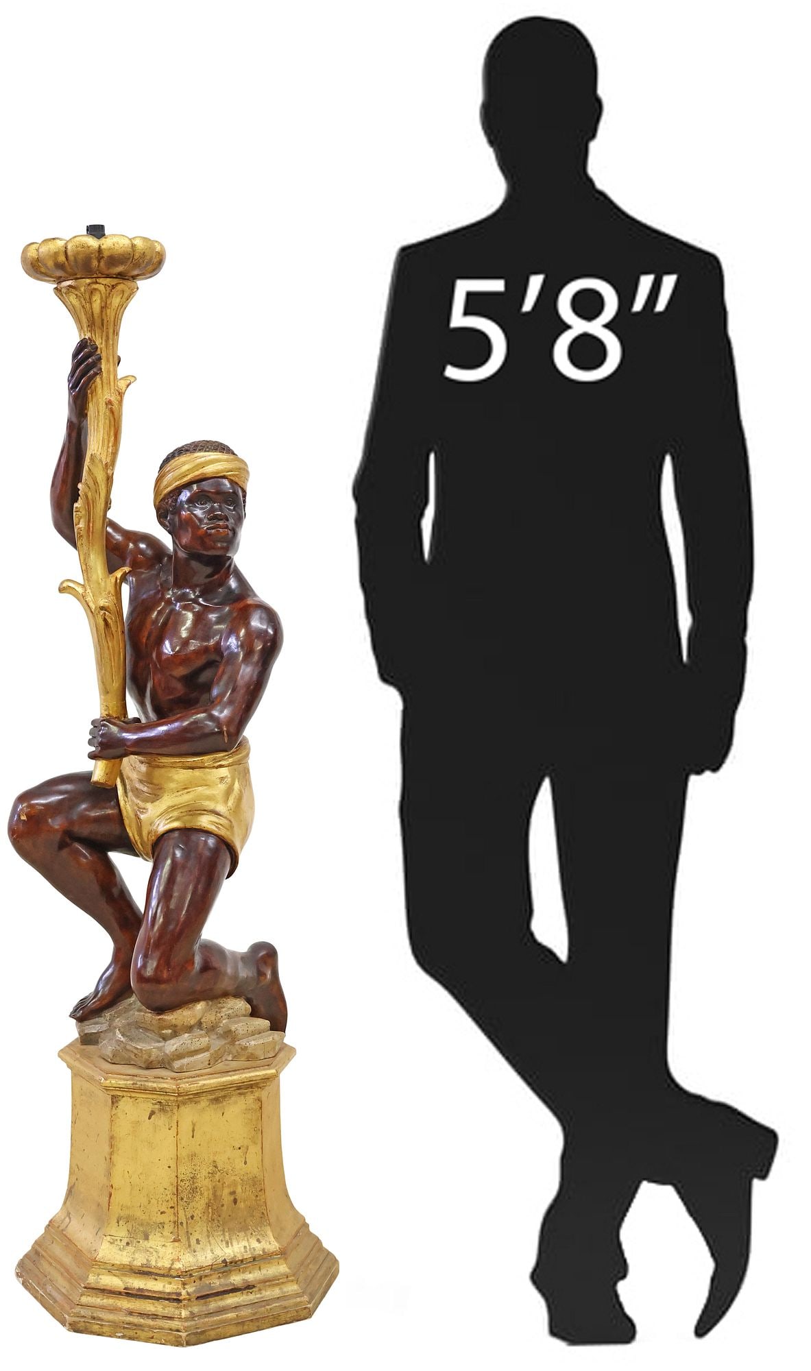 VENETIAN CARVED & PAINTED PARCEL-GILTWOOD TORCHIERE/LAMP BASE, 58.75"H: Venetian carved parcel-giltwood figural torchiere, 20th c., wearing a loincloth and head scarf, holding a scrolled cornucopia aloft ending at single light socket, figure kneeling upon painted an