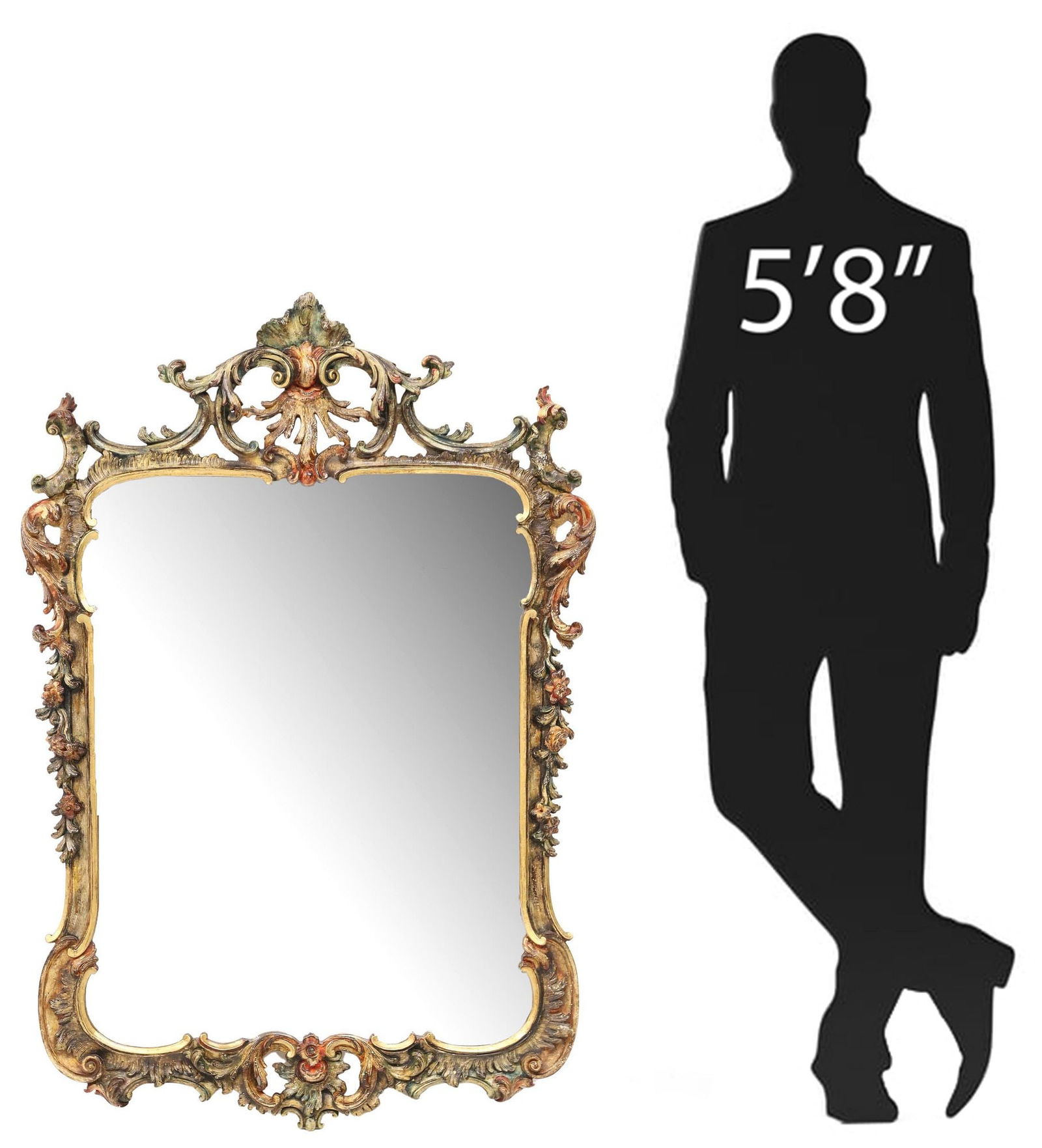 ITALIAN ROCOCO STYLE PARCEL-GILT & PAINTED MIRROR, 54"H (1 of 3)