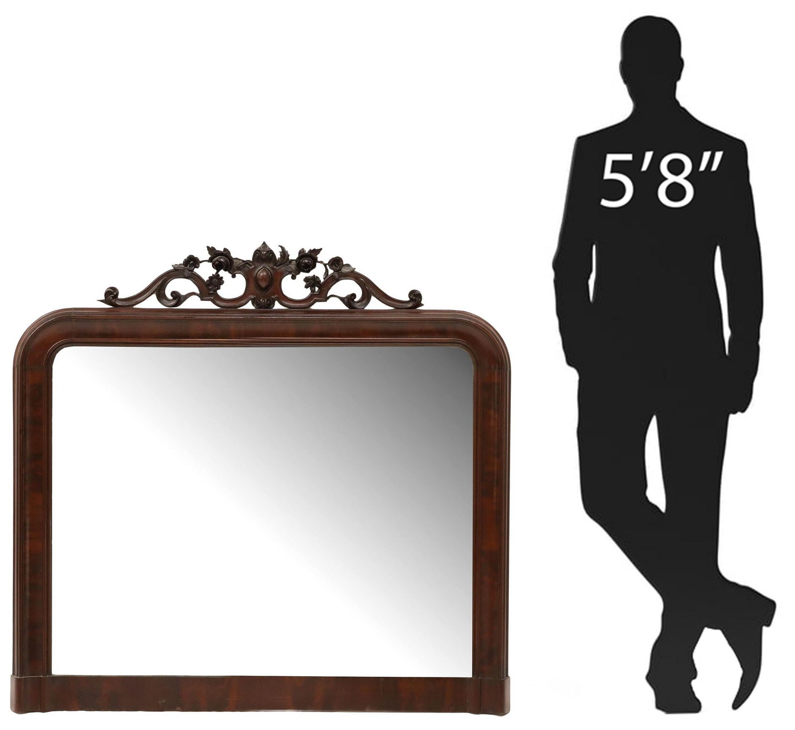 ITALIAN CARVED MAHOGANY OVERMANTEL MIRROR, 44" X 46": Italian carved mahogany overmantel mirror, 19th c., having pierced scrollwork crest with raised floral motifs, above arched frame, encasing flat mirror plate, approx 44"h, 46"w, 52lbs