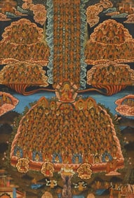 BUDDHIST THANGKA DEPICTING TSONGKHAPA & REFUGE FIELD