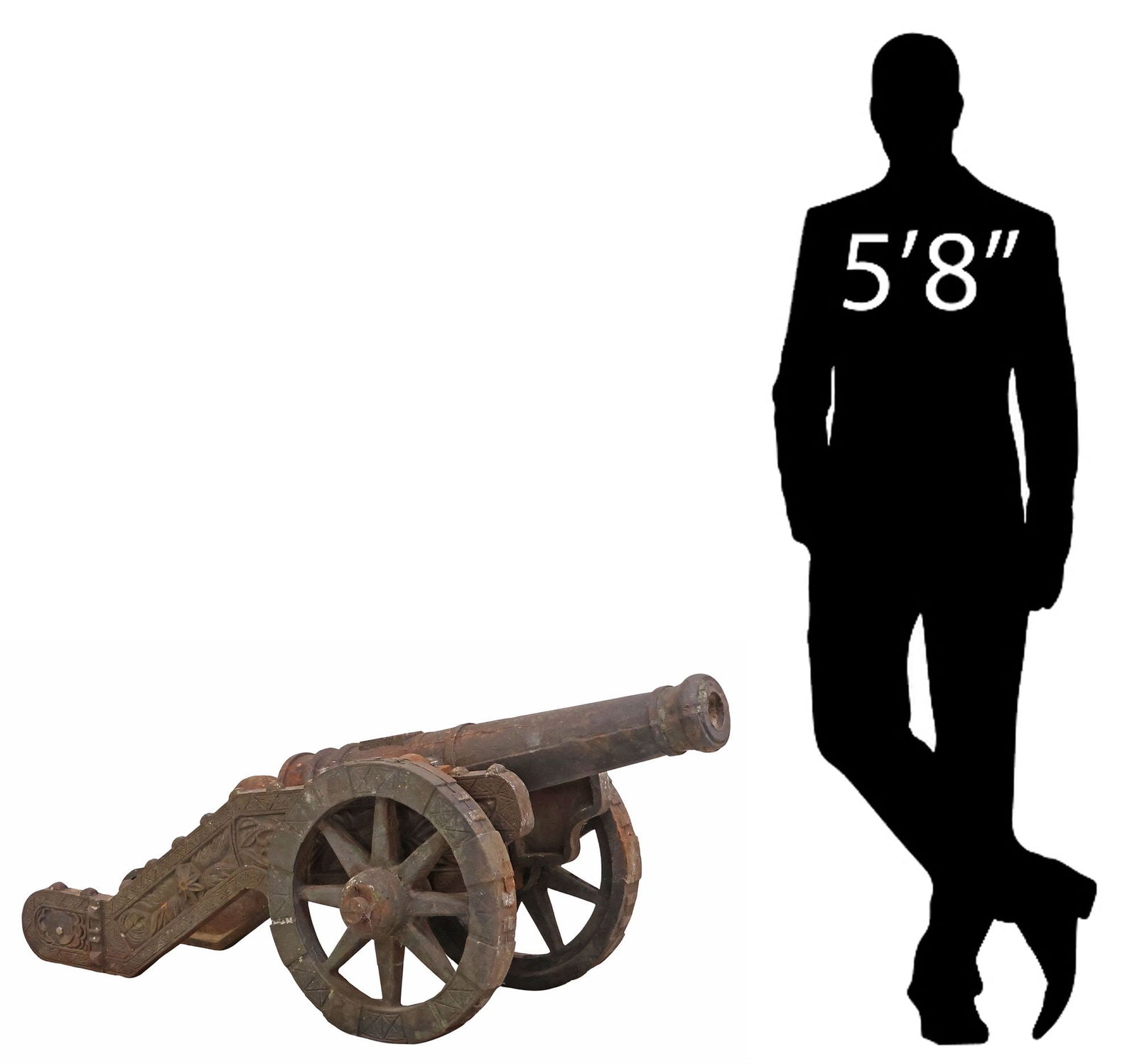 LARGE CAST IRON GARDEN CANNON & FOLIATED CARRIAGE (1 of 7)