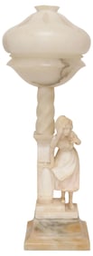 SIGNED ITALIAN ART NOUVEAU ALABASTER 1LT SCULPTURAL TABLE LAMP
