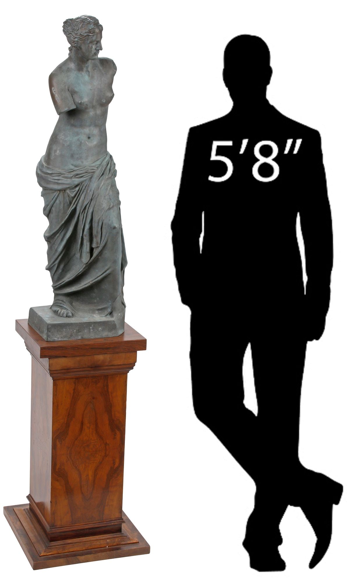 PATINATED BRONZE VENUS DE MILO AFTER THE ANTIQUE, ON WOOD PEDESTAL: 02.05.26 - In my opinion regarding LOT: 3106- the figure stands sturdy upon the pedestal base, the patina exhibits possible evidence of outdoor use with some dirt, tonal variation, spotting, blemishes