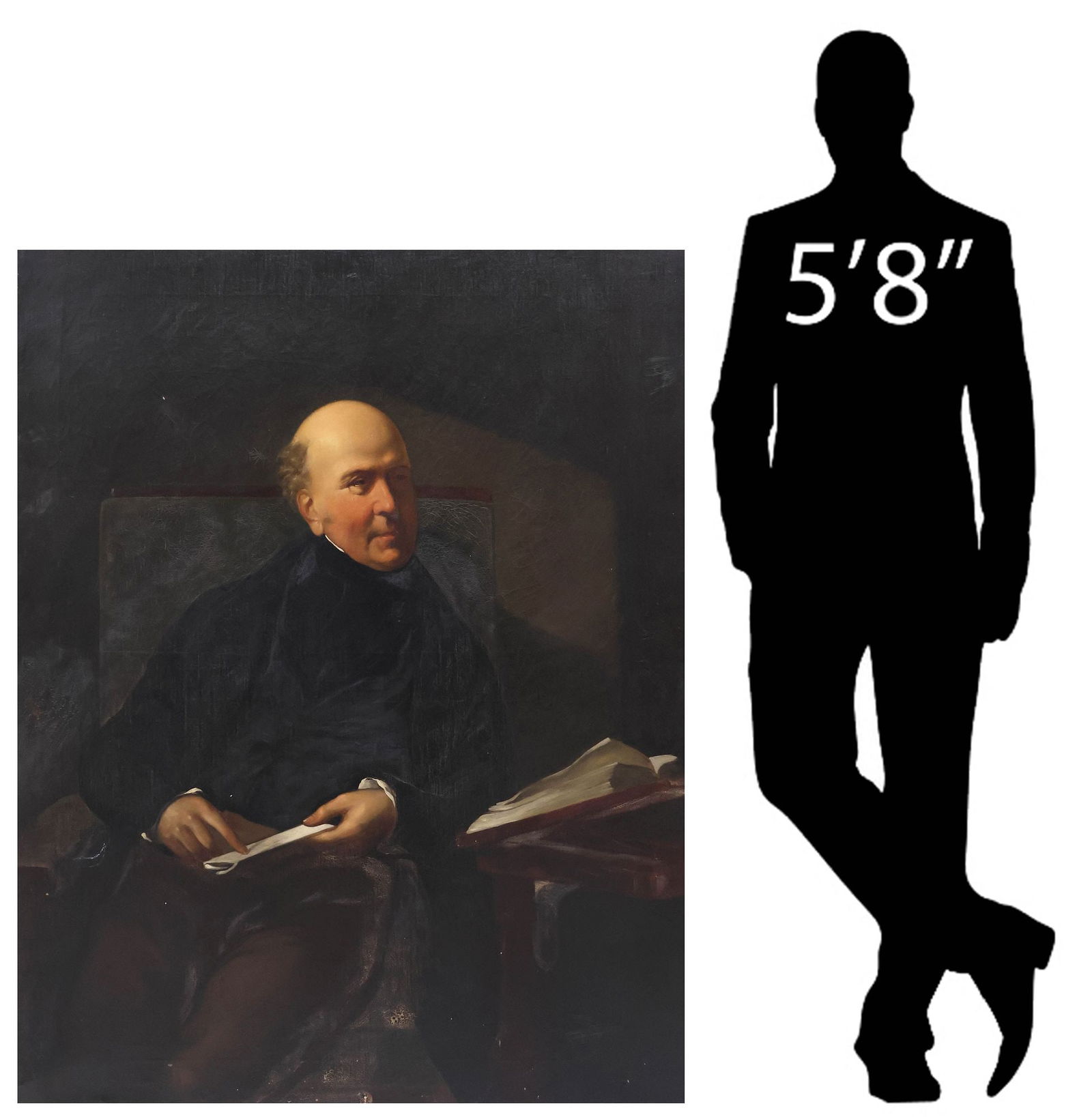 AFTER CHARLES COLE (D.1858) PAINTING, PORTRAIT OF SIR ROBERT HARLAND, 50" X 40": Unframed oil on canvas painting, Portrait of Sir Robert Harland, Second Baronet (English, 1765-1848), after Charles Octavius Cole (American, 1814-1858), apparently unsigned, inscribed numeral seven at